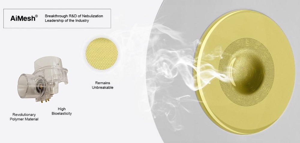 Feellife AiMesh võrkinhalaator